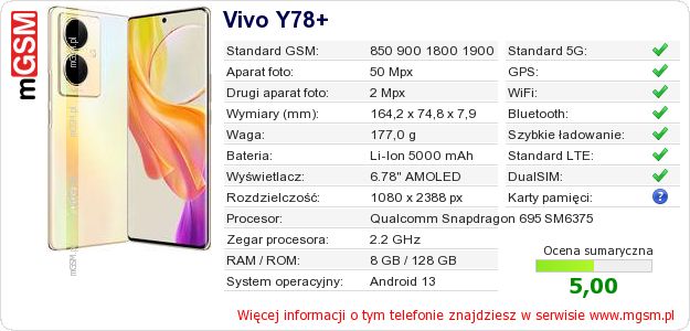 Dane telefonu Vivo Y78+ Dane telefonu Vivo Y78+