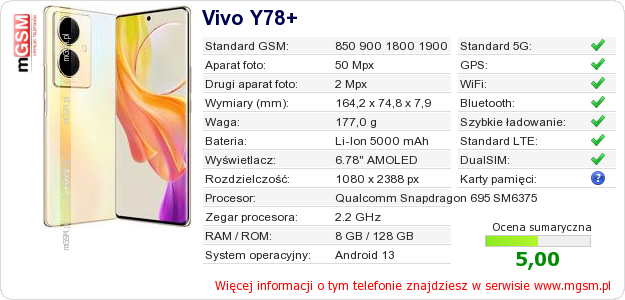 Dane telefonu Vivo Y78+