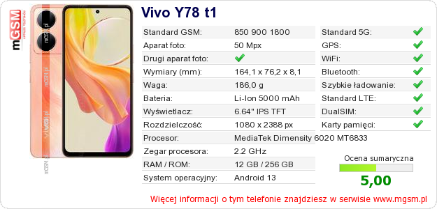 Dane telefonu Vivo Y78 t1