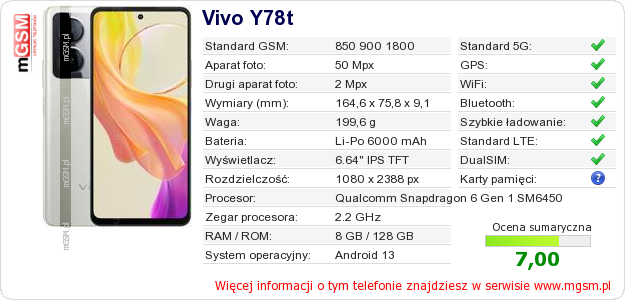 Dane telefonu Vivo Y78t
