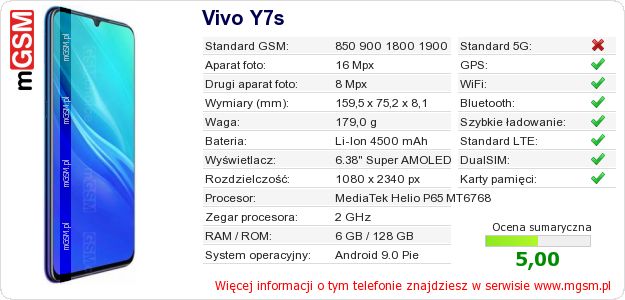 Dane telefonu Vivo Y7s Dane telefonu Vivo Y7s