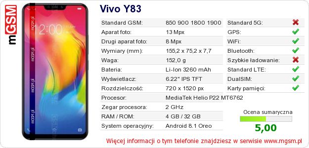 Dane telefonu Vivo Y83 Dane telefonu Vivo Y83