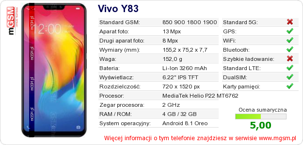 Dane telefonu Vivo Y83 Dane telefonu Vivo Y83