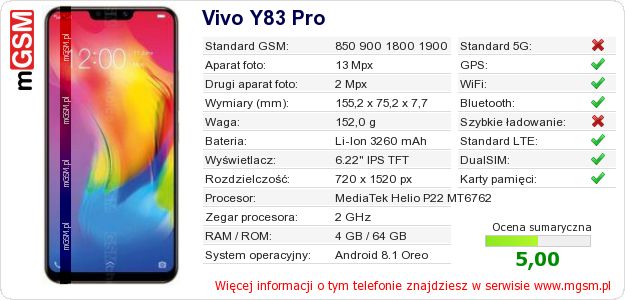 Dane telefonu Vivo Y83 Pro Dane telefonu Vivo Y83 Pro