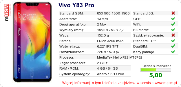 Dane telefonu Vivo Y83 Pro