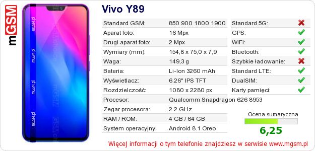 Dane telefonu Vivo Y89