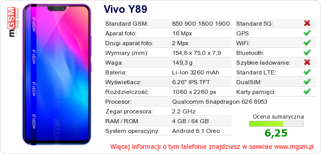 Dane telefonu Vivo Y89 Dane telefonu Vivo Y89