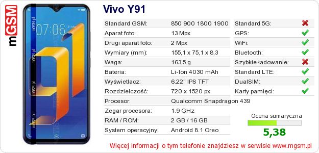 Dane telefonu Vivo Y91 Dane telefonu Vivo Y91