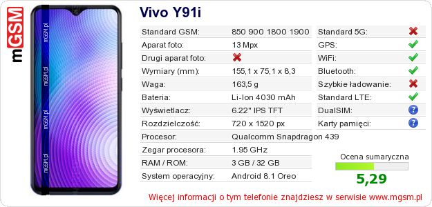 Dane telefonu Vivo Y91i