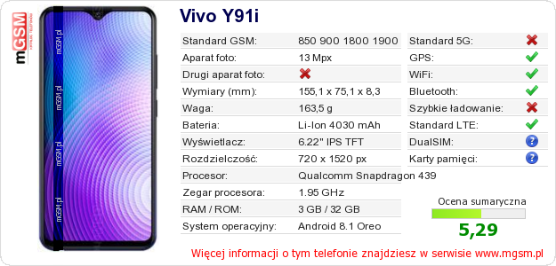 Dane telefonu Vivo Y91i Dane telefonu Vivo Y91i