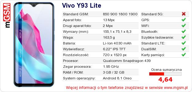 Dane telefonu Vivo Y93 Lite Dane telefonu Vivo Y93 Lite