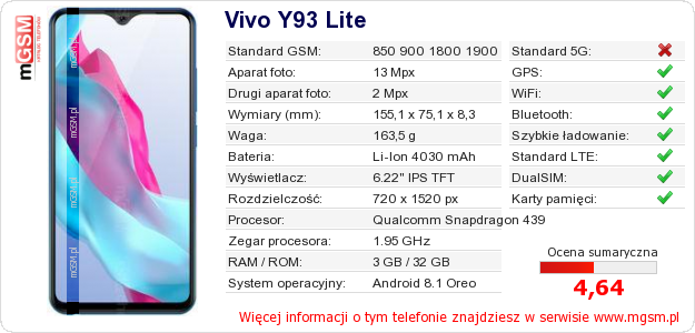 Dane telefonu Vivo Y93 Lite Dane telefonu Vivo Y93 Lite