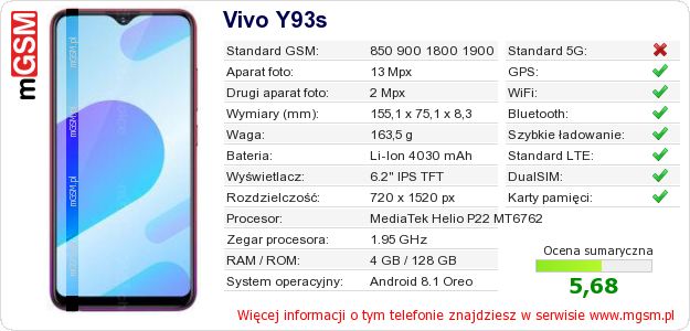 Dane telefonu Vivo Y93s