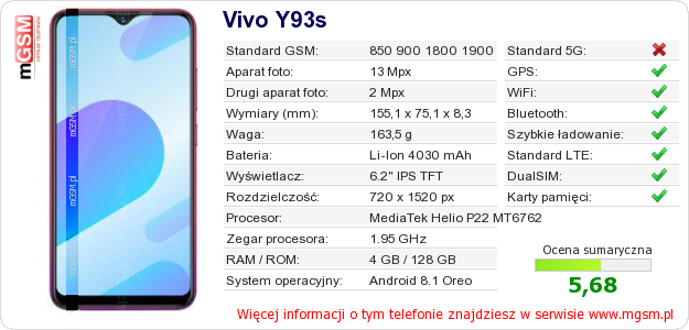 Dane telefonu Vivo Y93s