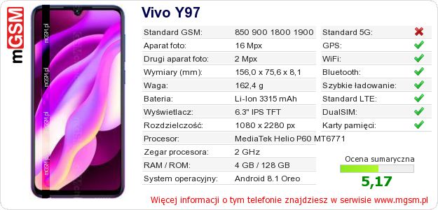 Dane telefonu Vivo Y97