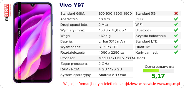 Dane telefonu Vivo Y97