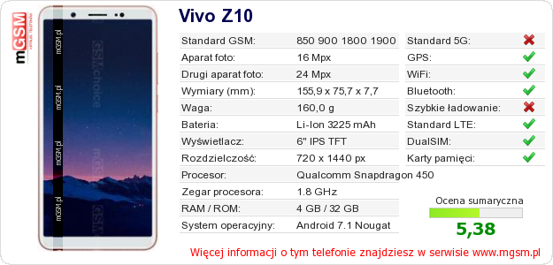Dane telefonu Vivo Z10