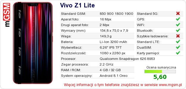 Dane telefonu Vivo Z1 Lite