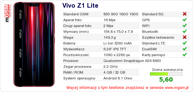 Dane telefonu Vivo Z1 Lite