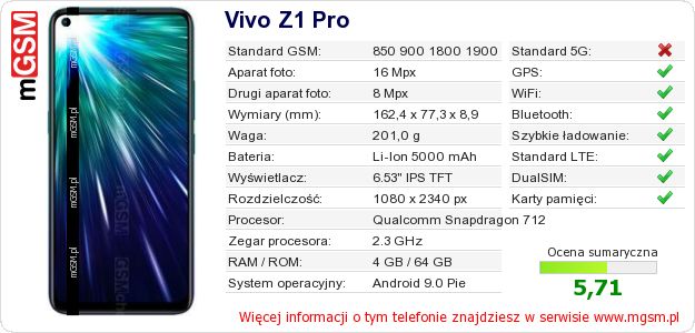 Dane telefonu Vivo Z1 Pro