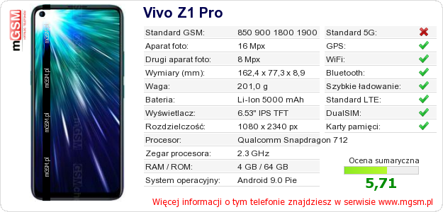 Dane telefonu Vivo Z1 Pro
