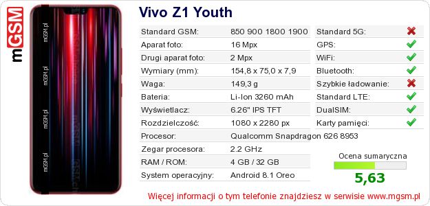 Dane telefonu Vivo Z1 Youth Dane telefonu Vivo Z1 Youth