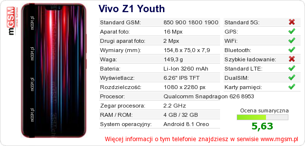 Dane telefonu Vivo Z1 Youth