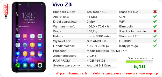 Dane telefonu Vivo Z3i Dane telefonu Vivo Z3i