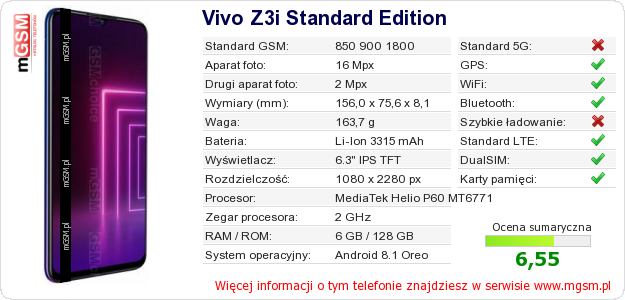 Dane telefonu Vivo Z3i Standard Edition