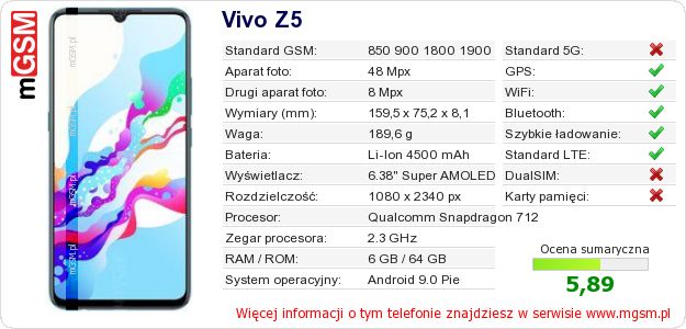 Dane telefonu Vivo Z5