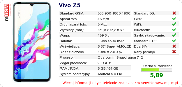 Dane telefonu Vivo Z5