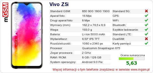Dane telefonu Vivo Z5i