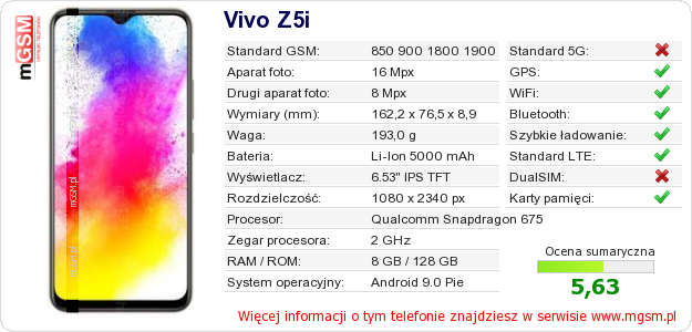 Dane telefonu Vivo Z5i