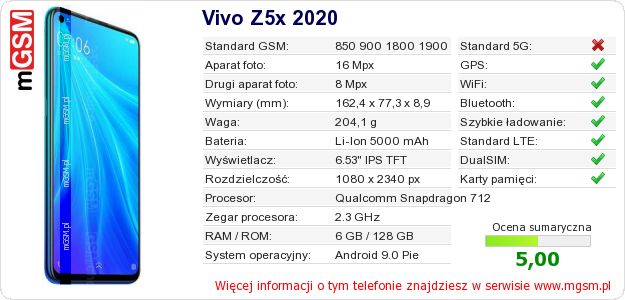 Dane telefonu Vivo Z5x 2020 Dane telefonu Vivo Z5x 2020