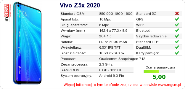 Dane telefonu Vivo Z5x 2020