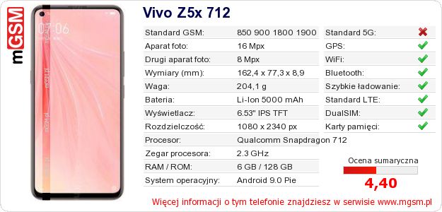 Dane telefonu Vivo Z5x 712