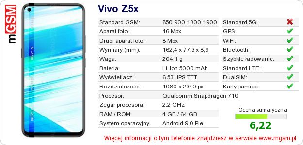Dane telefonu Vivo Z5x