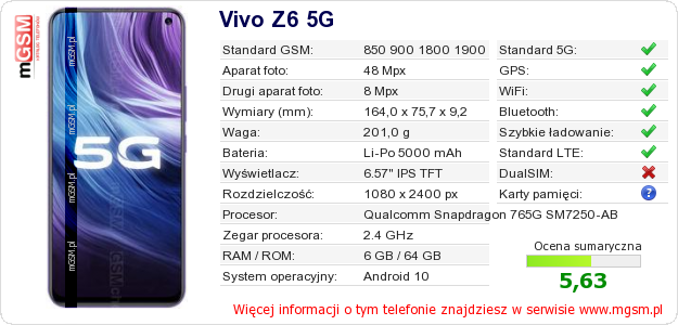 Dane telefonu Vivo Z6 5G