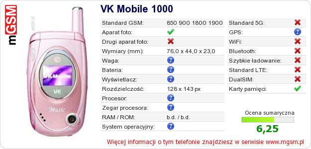 Dane telefonu VK Mobile 1000