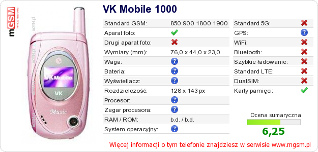 Dane telefonu VK Mobile 1000