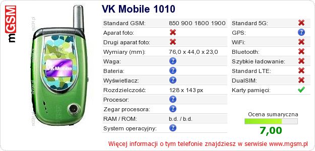 Dane telefonu VK Mobile 1010 Dane telefonu VK Mobile 1010