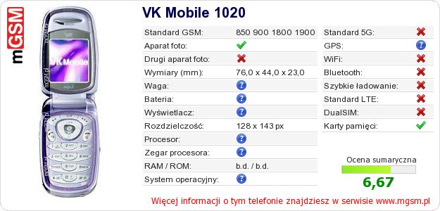 Dane telefonu VK Mobile 1020