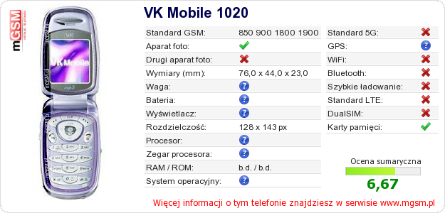 Dane telefonu VK Mobile 1020