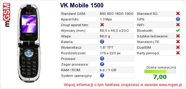 Dane telefonu VK Mobile 1500