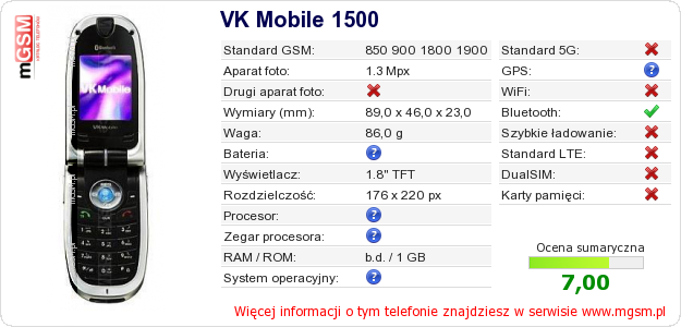 Dane telefonu VK Mobile 1500 Dane telefonu VK Mobile 1500