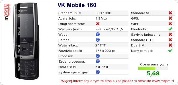 Dane telefonu VK Mobile 160 Dane telefonu VK Mobile 160