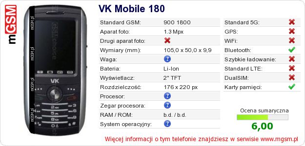 Dane telefonu VK Mobile 180
