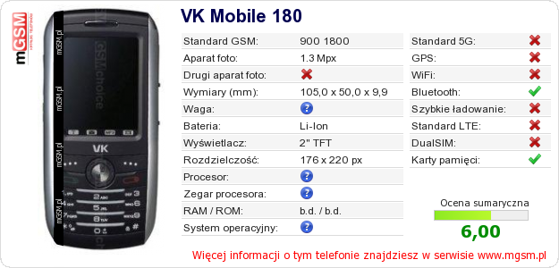 Dane telefonu VK Mobile 180