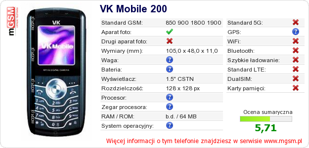 Dane telefonu VK Mobile 200