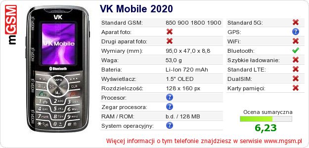 Dane telefonu VK Mobile 2020 Dane telefonu VK Mobile 2020